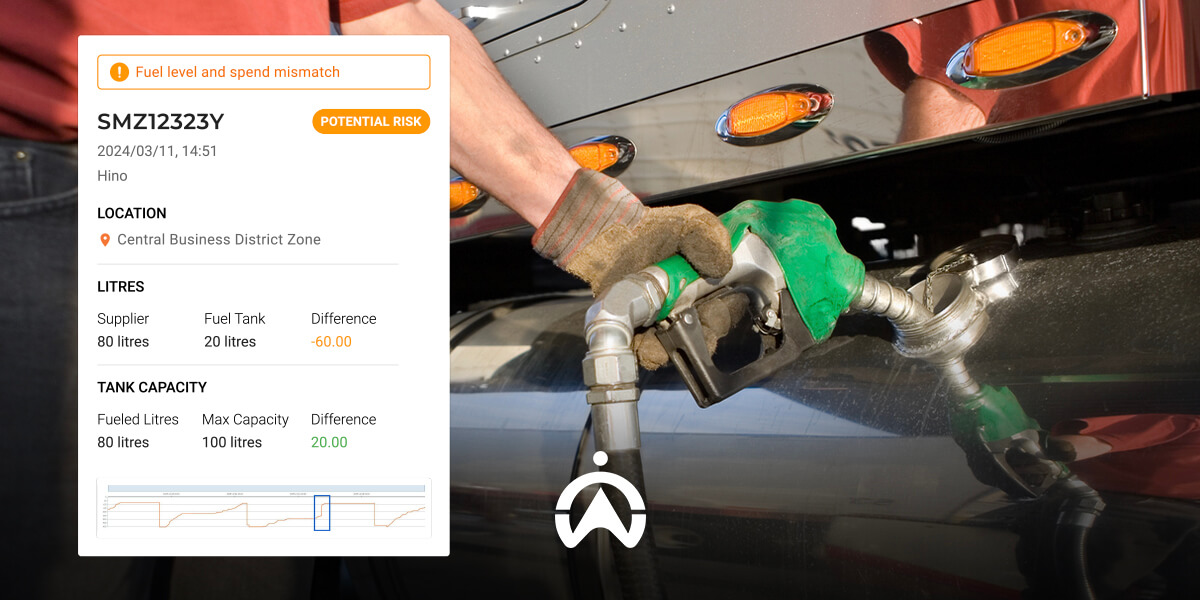 What_are_the_Key_Areas_of_a_Fuel_Efficiency_Management_Strategy_Framework?