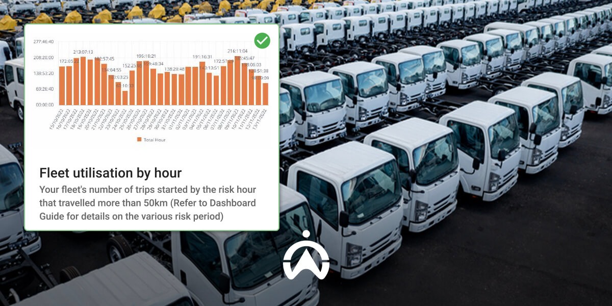 What_Exactly_Is_a_Fleet_Utilisation_Rate