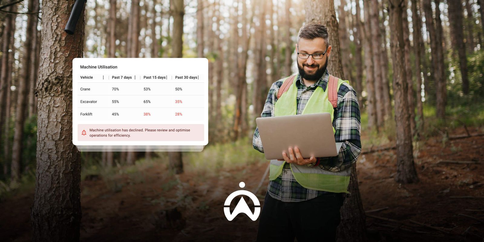 Top_Fleet_Management_System_for_Your_Forestry_Management